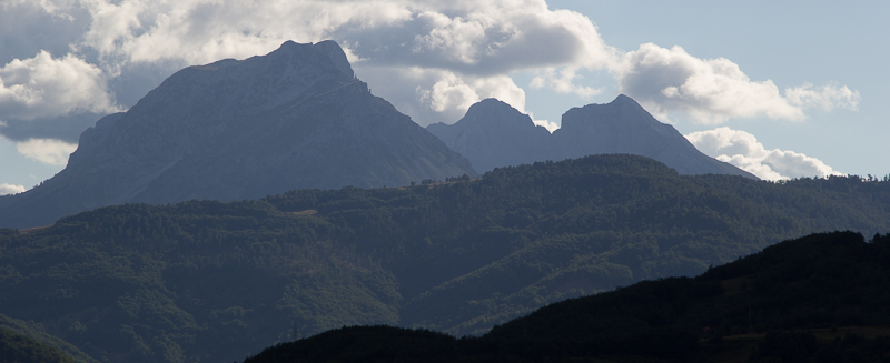 Peaks from ground level